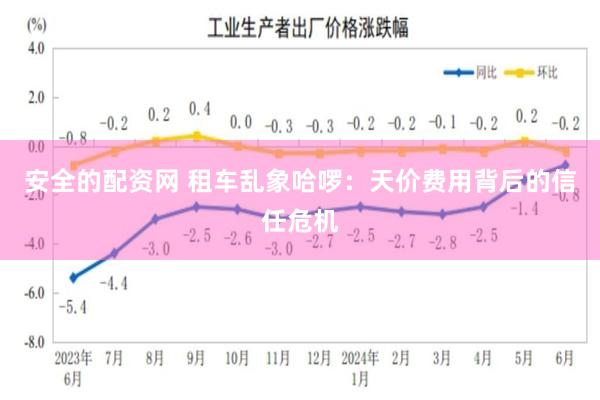 安全的配资网 租车乱象哈啰：天价费用背后的信任危机